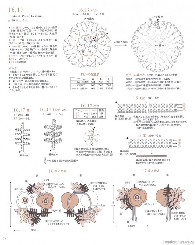 МК из японских журналов Asahi Original. Botanical Item