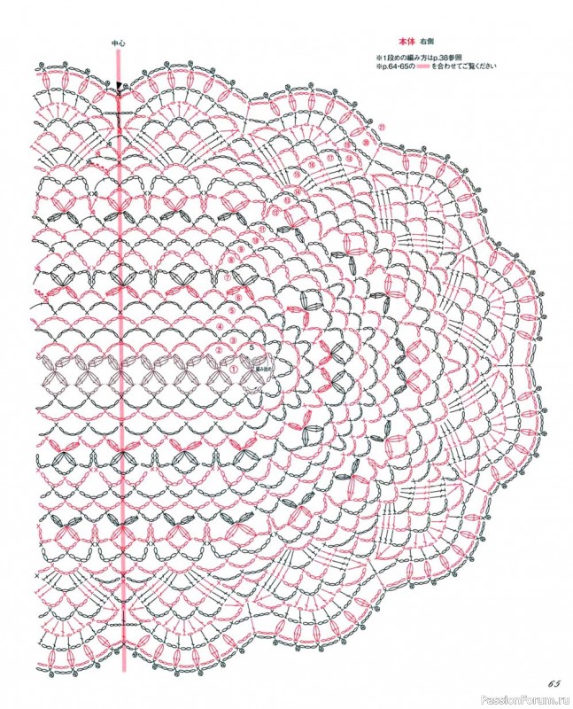 Журнал "Elegance Crochet Lace Doily" - 2021