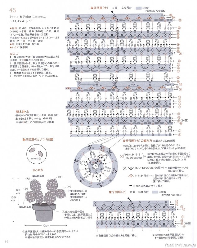 МК из японских журналов Asahi Original. Botanical Item