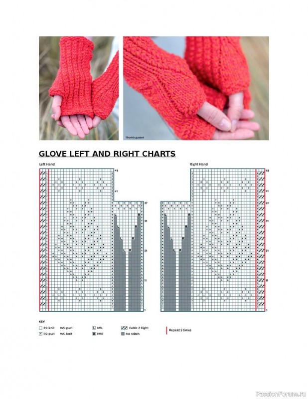 The Gansey Knitting Sourcebook