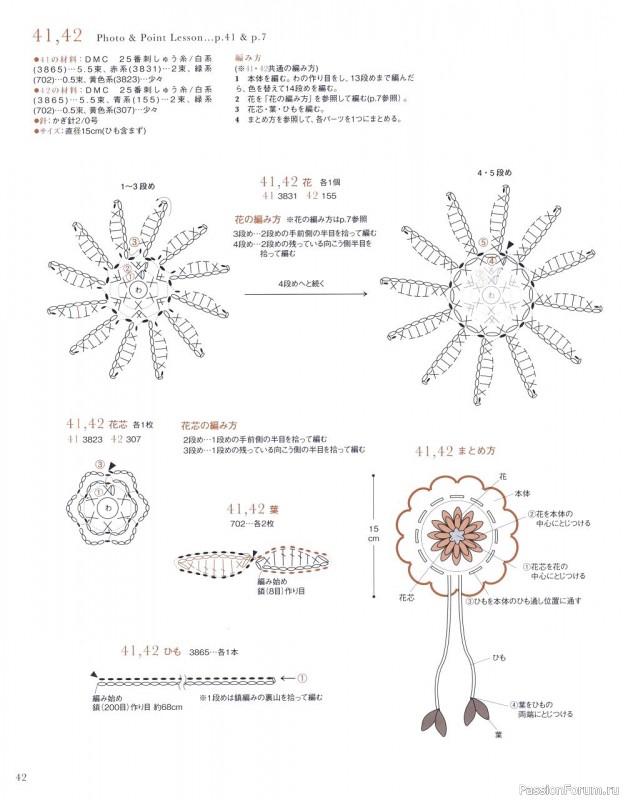 МК из японских журналов Asahi Original. Botanical Item