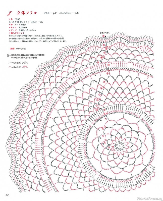 Журнал "Elegance Crochet Lace Doily" - 2021