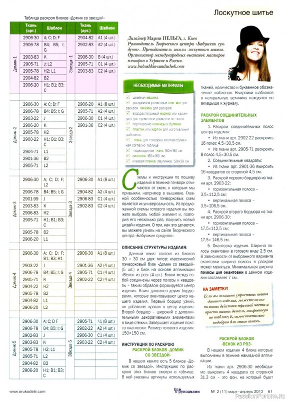 Схемы вышивок из журнала "Все о рукоделии № 2 2013"