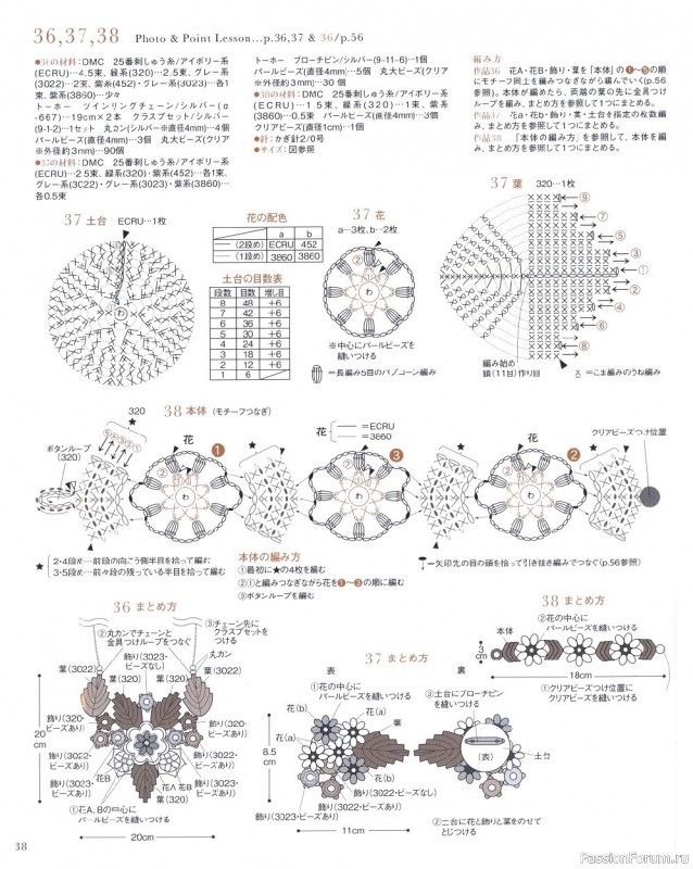 МК из японских журналов Asahi Original. Botanical Item