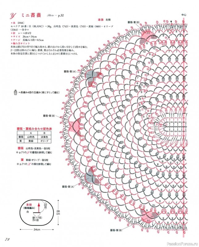 Журнал "Elegance Crochet Lace Doily" - 2021