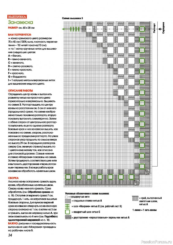 Anna №1 2021г (Россия)