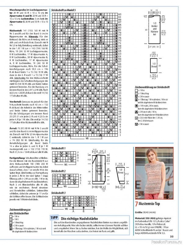 Журнал "Sabrina" 8 2021. Схемы и описание