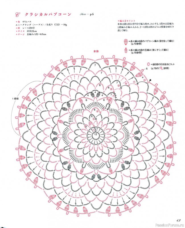 Журнал "Elegance Crochet Lace Doily" - 2021