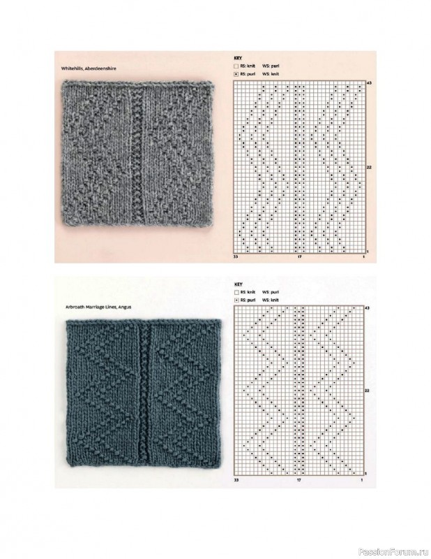 The Gansey Knitting Sourcebook