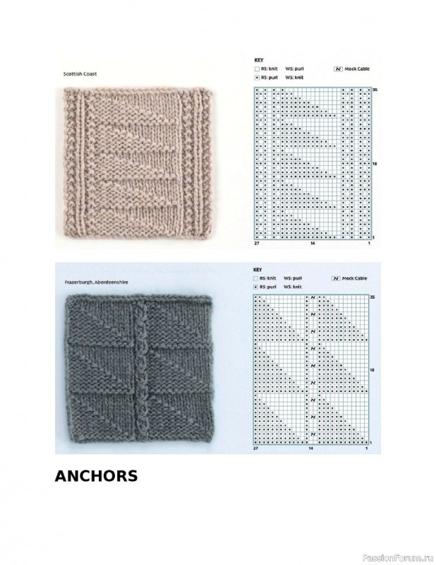 The Gansey Knitting Sourcebook