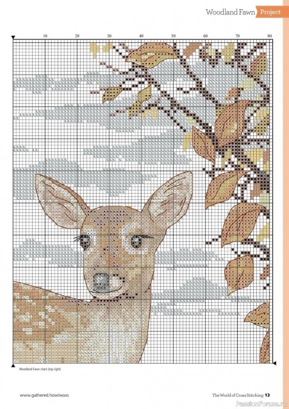 Журнал "The World of Cross Stitching" №311 2021. Много схем