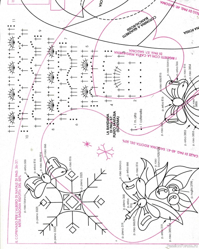 Le Idee di Susanna2004-184