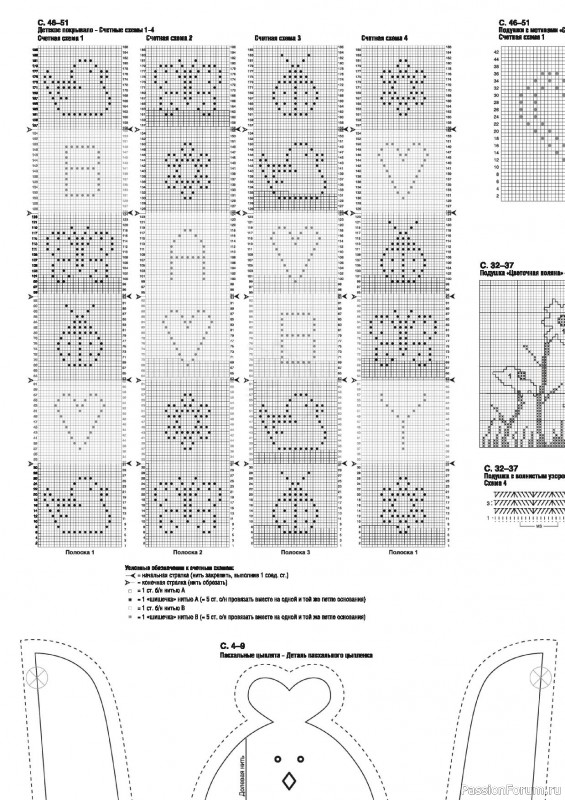 Anna №1 2021г (Россия)