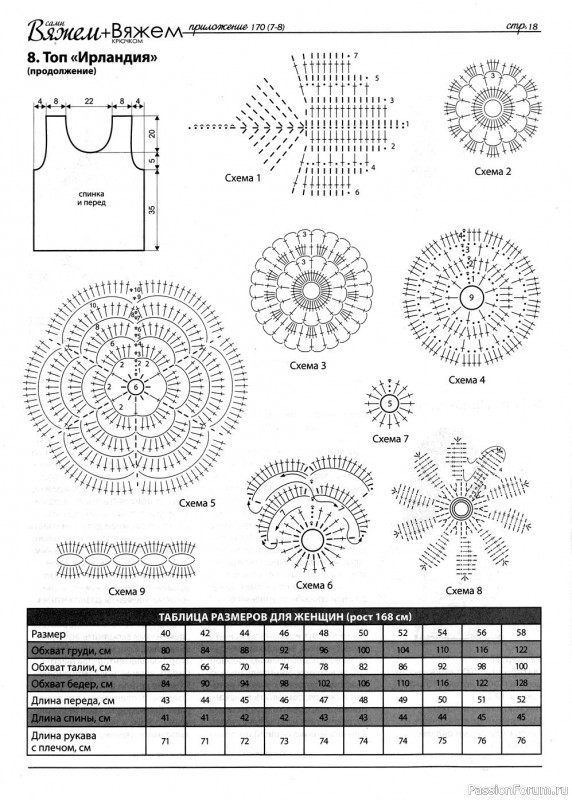 Схемы из журнала "Вяжем сами" №170 (7-8) 2019