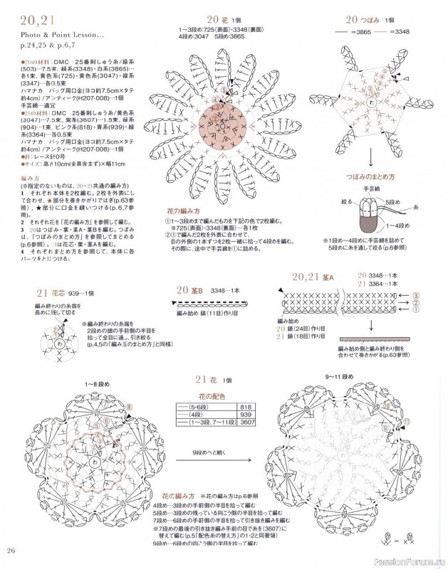 МК из японских журналов Asahi Original. Botanical Item
