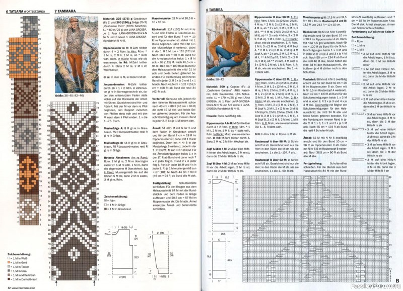 Журнал "VЕRЕNА. STRICKTRENDS" №3 2021. Схемы и описания