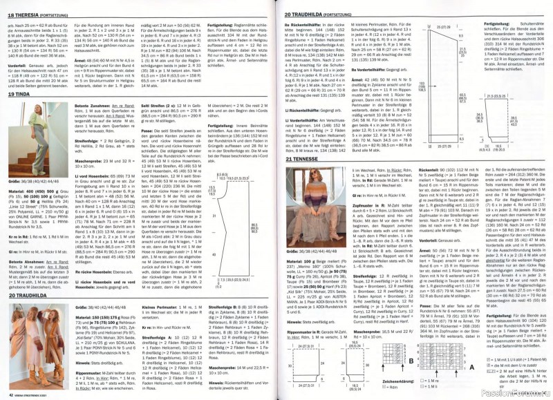 Журнал "VЕRЕNА. STRICKTRENDS" №3 2021. Схемы и описания