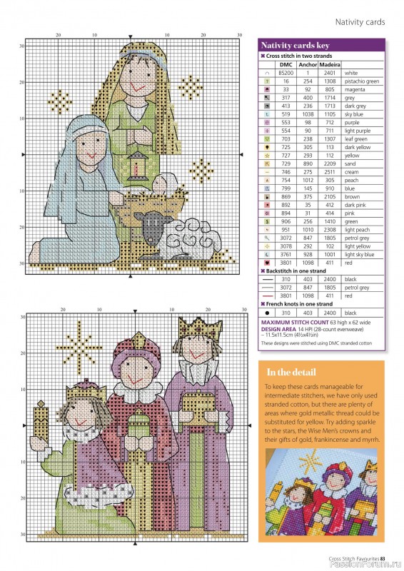 Журнал "Cross Stitch Favourites - Christmas" 2021