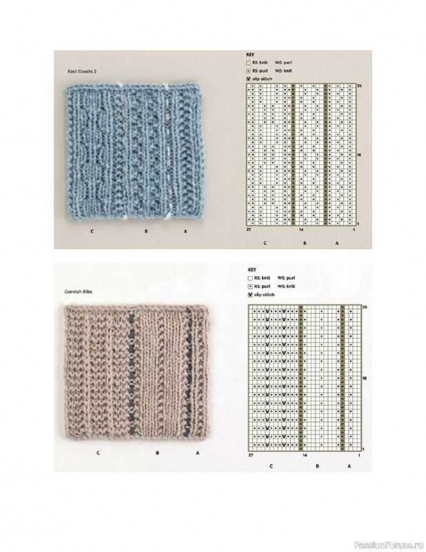 The Gansey Knitting Sourcebook