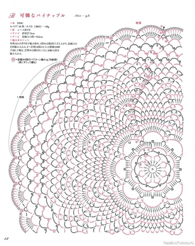 Журнал "Elegance Crochet Lace Doily" - 2021