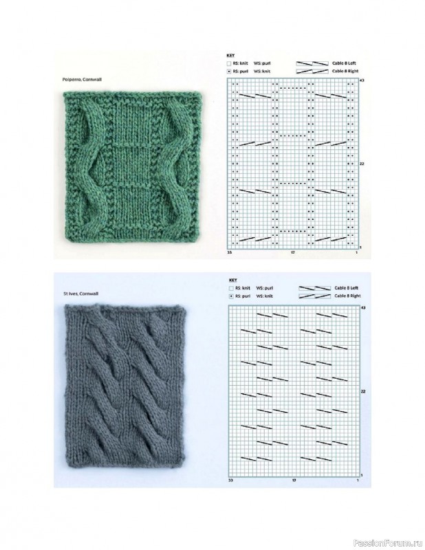 The Gansey Knitting Sourcebook