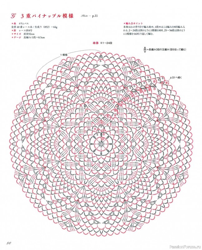 Журнал "Elegance Crochet Lace Doily" - 2021