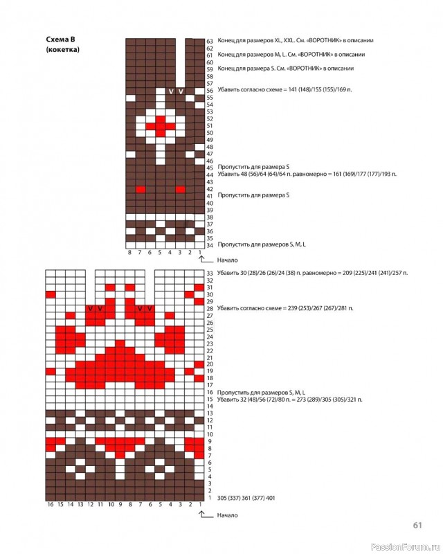 Норвежское бесшовное вязание. Часть 1