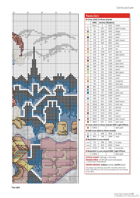 Журнал "Cross Stitch Favourites - Christmas" 2021