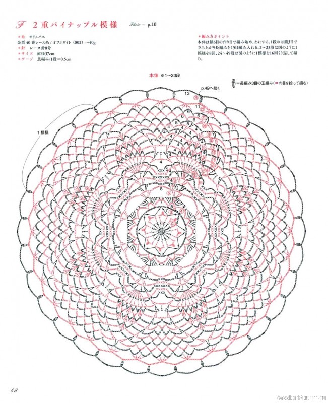 Журнал "Elegance Crochet Lace Doily" - 2021