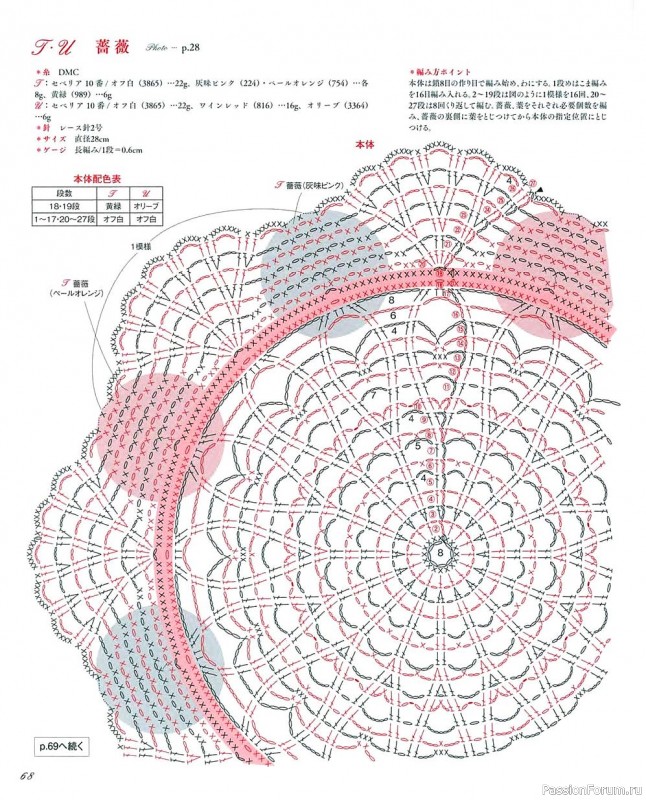 Журнал "Elegance Crochet Lace Doily" - 2021