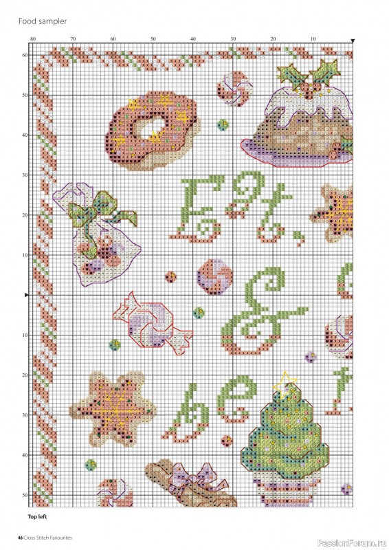 Журнал "Cross Stitch Favourites - Christmas" 2021