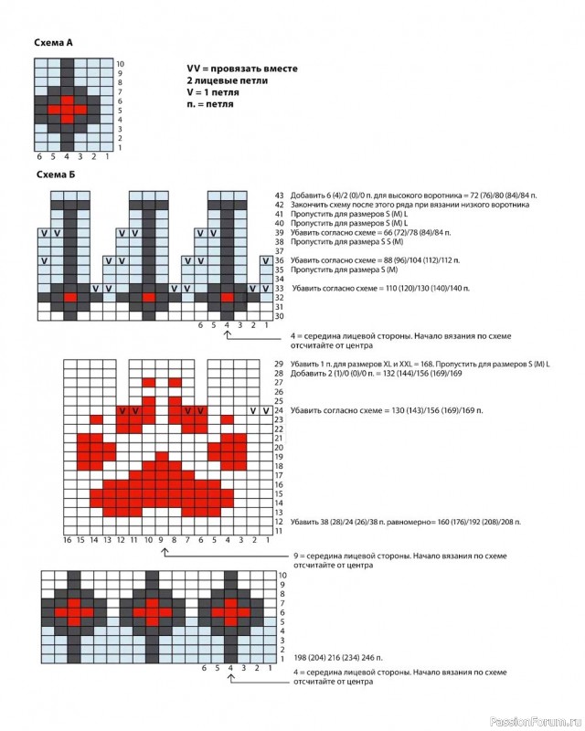 Норвежское бесшовное вязание. Часть 1