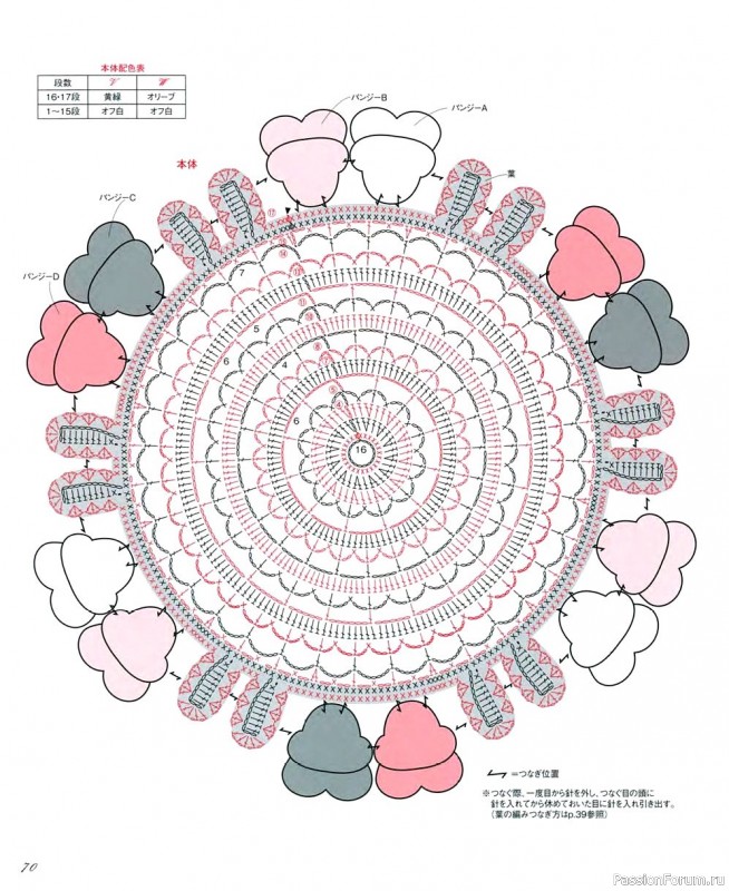 Журнал "Elegance Crochet Lace Doily" - 2021