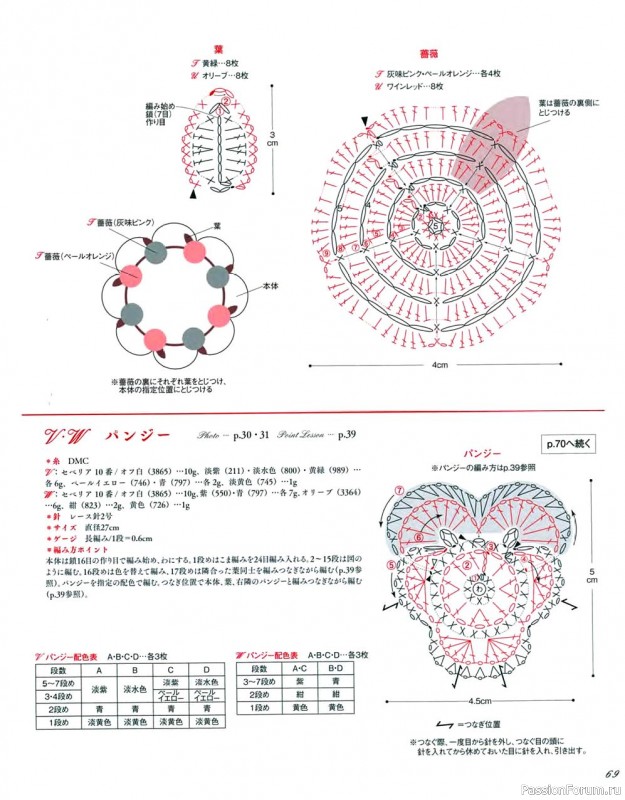 Журнал "Elegance Crochet Lace Doily" - 2021