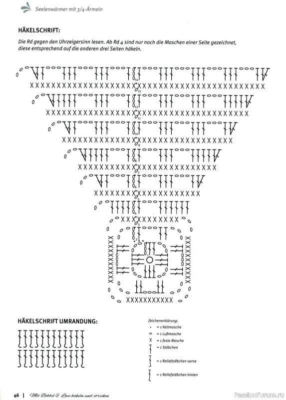 Журнал "Bobbel & Lace" №6 2021. Схемы и описания