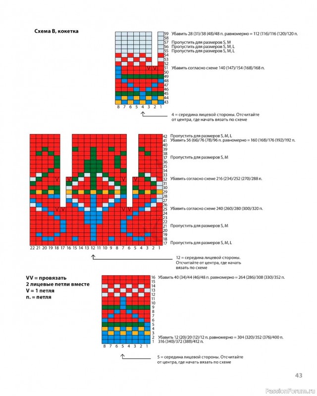 Норвежское бесшовное вязание. Часть 1