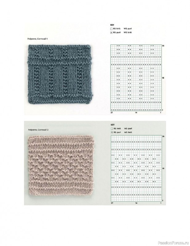 The Gansey Knitting Sourcebook