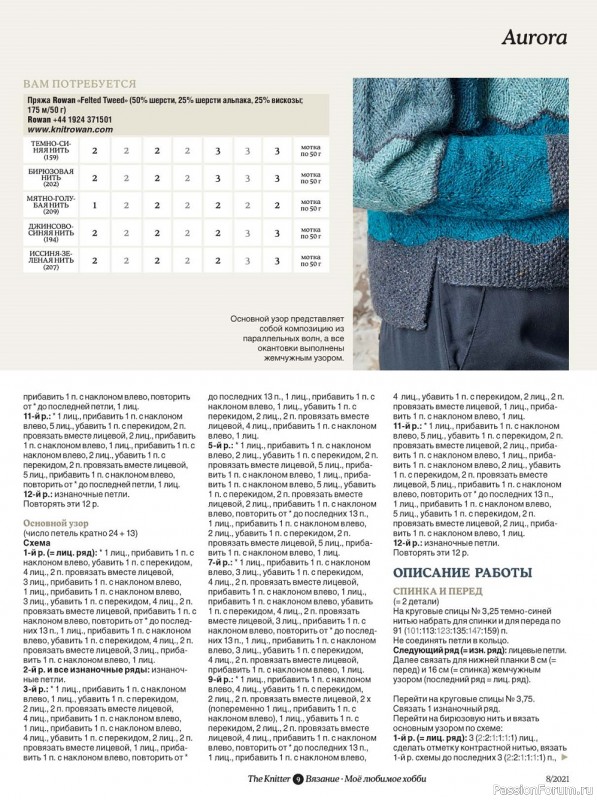 Журнал "The Knitter" №8 2021. Схемы