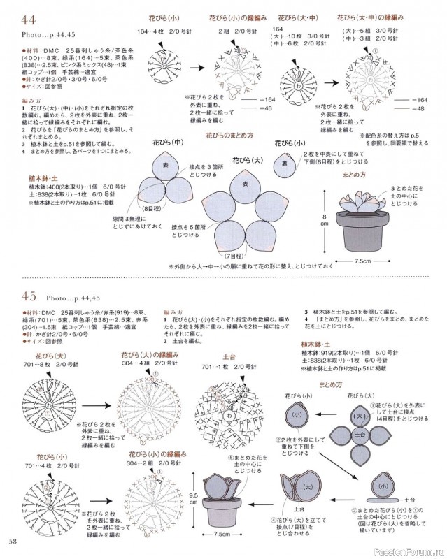 МК из японских журналов Asahi Original. Botanical Item