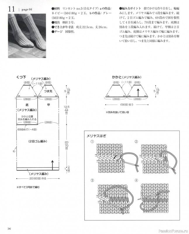 Модели к осени и зиме. "European Handmade Knitting Autumn / Winter" 2021-2022