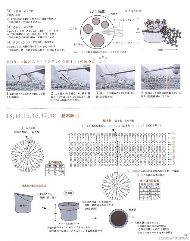 МК из японских журналов Asahi Original. Botanical Item