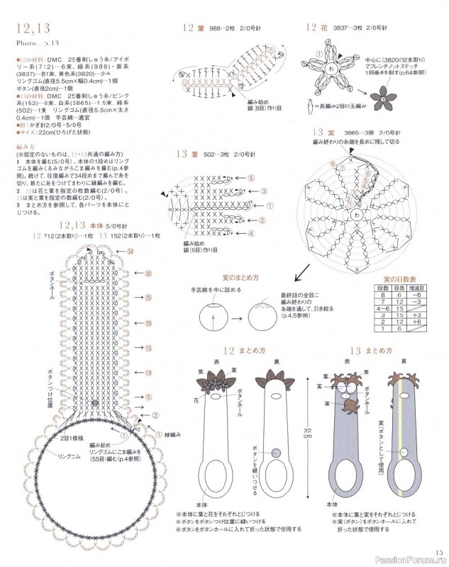 МК из японских журналов Asahi Original. Botanical Item