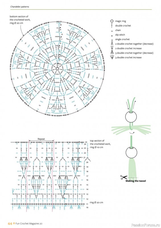 Журнал "Fun Crochet Magazine" №20 2021. Схемы и описания