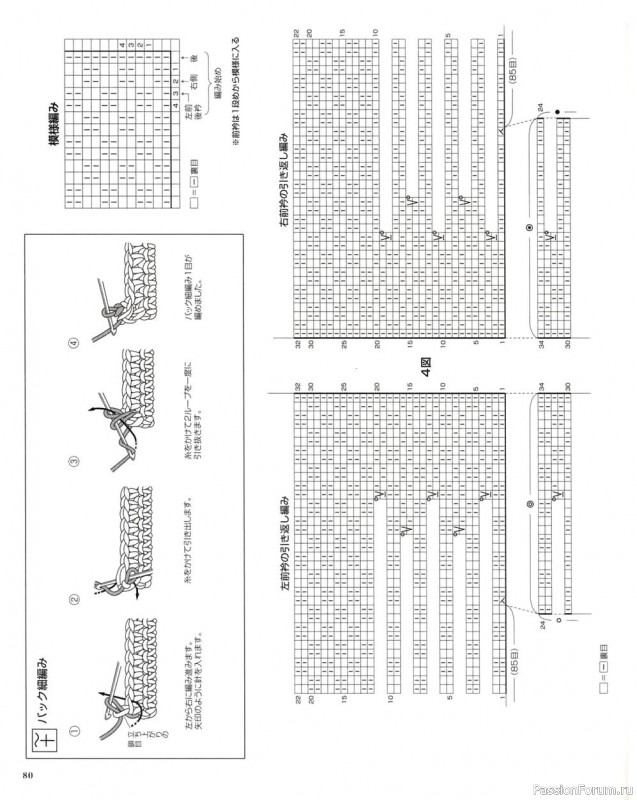 Модели к осени и зиме. "European Handmade Knitting Autumn / Winter" 2021-2022