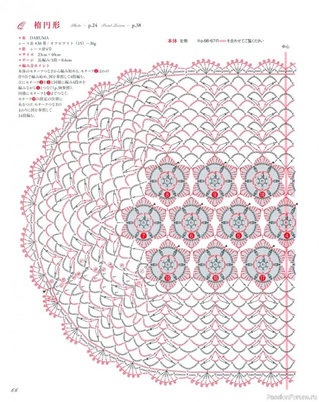 Журнал "Elegance Crochet Lace Doily" - 2021