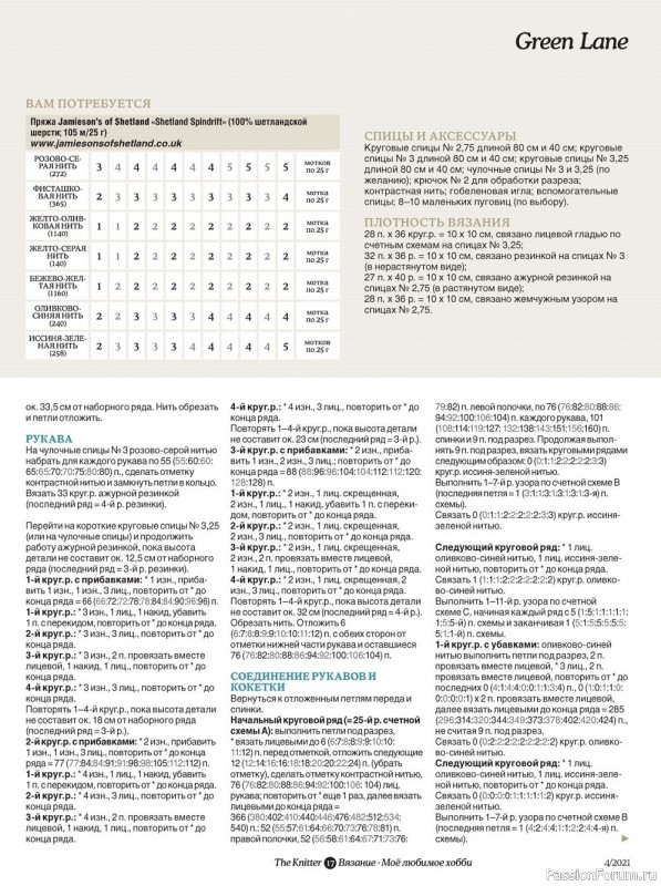 Вязание. Моё любимое хобби №4/2021