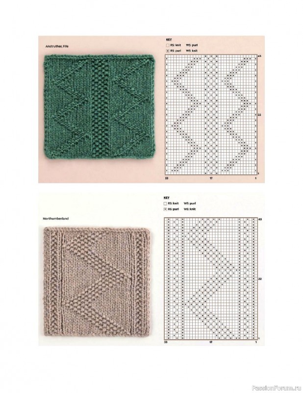 The Gansey Knitting Sourcebook