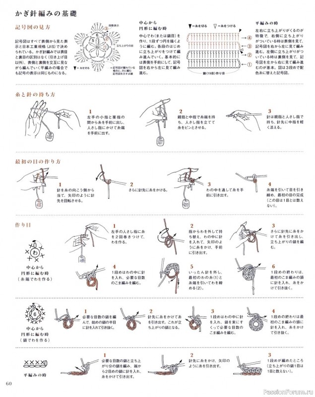 МК из японских журналов Asahi Original. Botanical Item