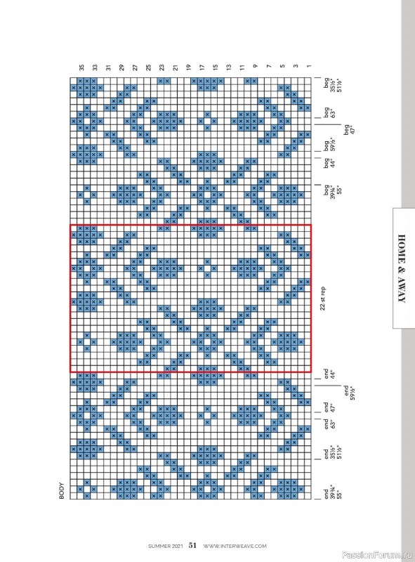 Схемы из журнала Interweave Knits - Summer 2021