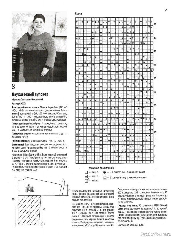 Вязаная одежда для солидных дам №4 2021